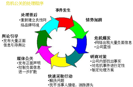 公司周年庆让员工众筹最低200元起步员工：我们集体不参加！