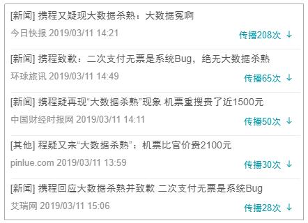 广州危机公关：携程疑现大数据杀熟,飞猪、去哪儿网也被提及