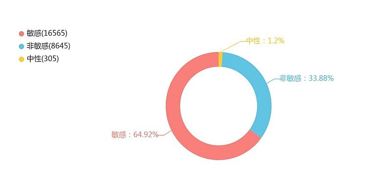 商战就是这么朴素无华，理想Mega遭遇“灵车”舆论风波