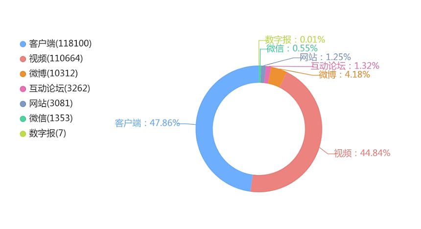 加收10万元服务费，雷克萨斯门店潜规则惹众怒