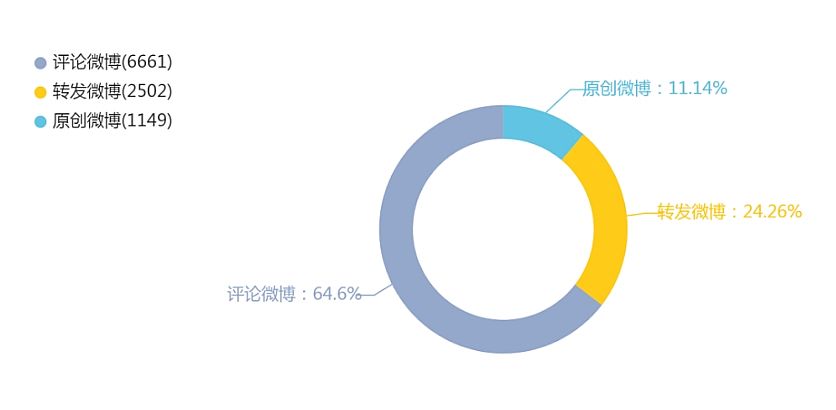 加收10万元服务费，雷克萨斯门店潜规则惹众怒