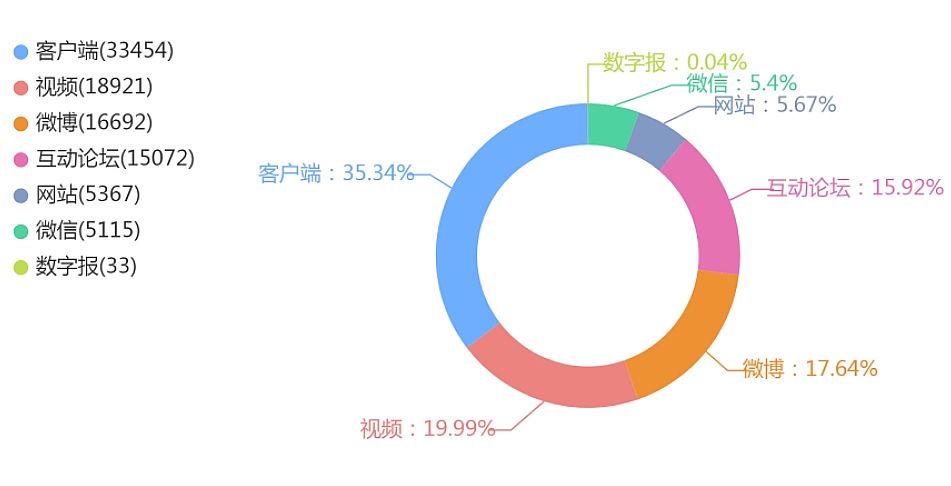 巨无霸先正达IPO折戟，A股市场“休养生息”