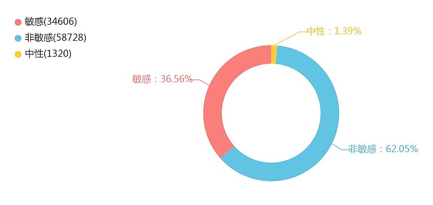 巨无霸先正达IPO折戟，A股市场“休养生息”